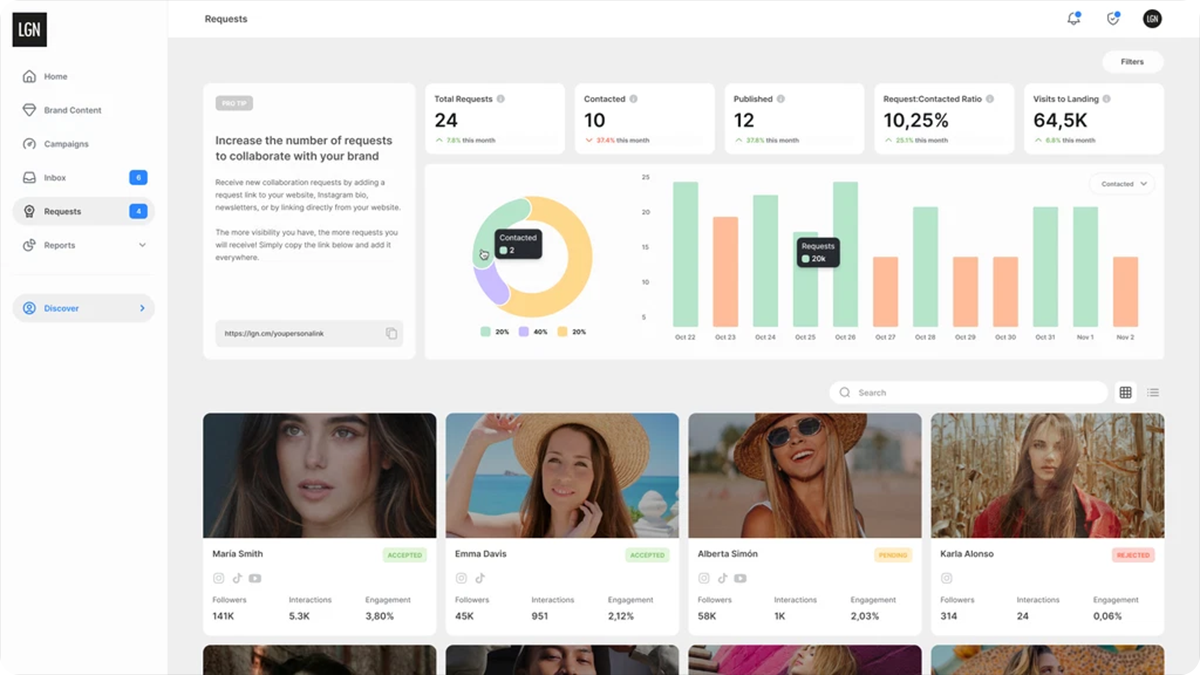 Le Guide Noir - Gallery Image