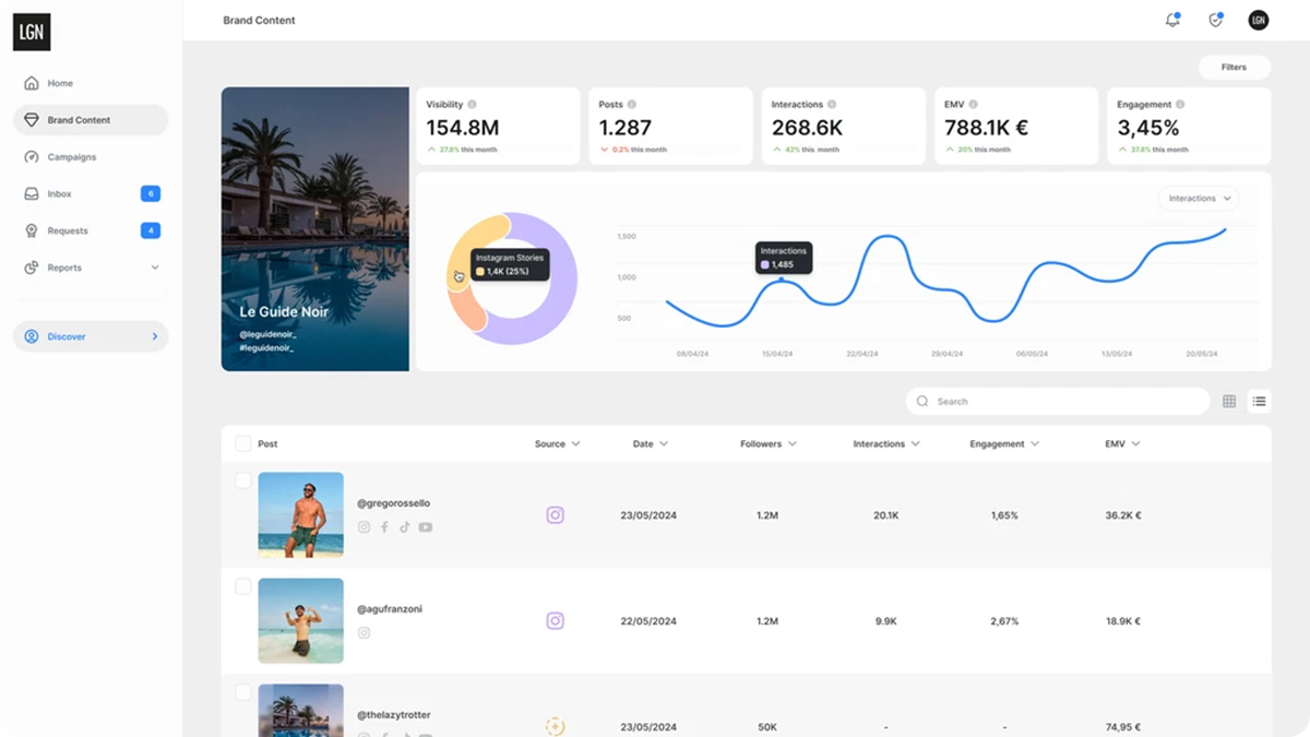 Le Guide Noir - Gallery Image