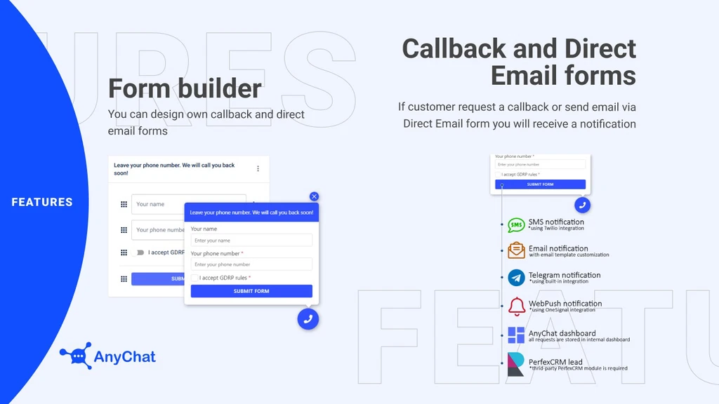 AnyChat - Gallery Image
