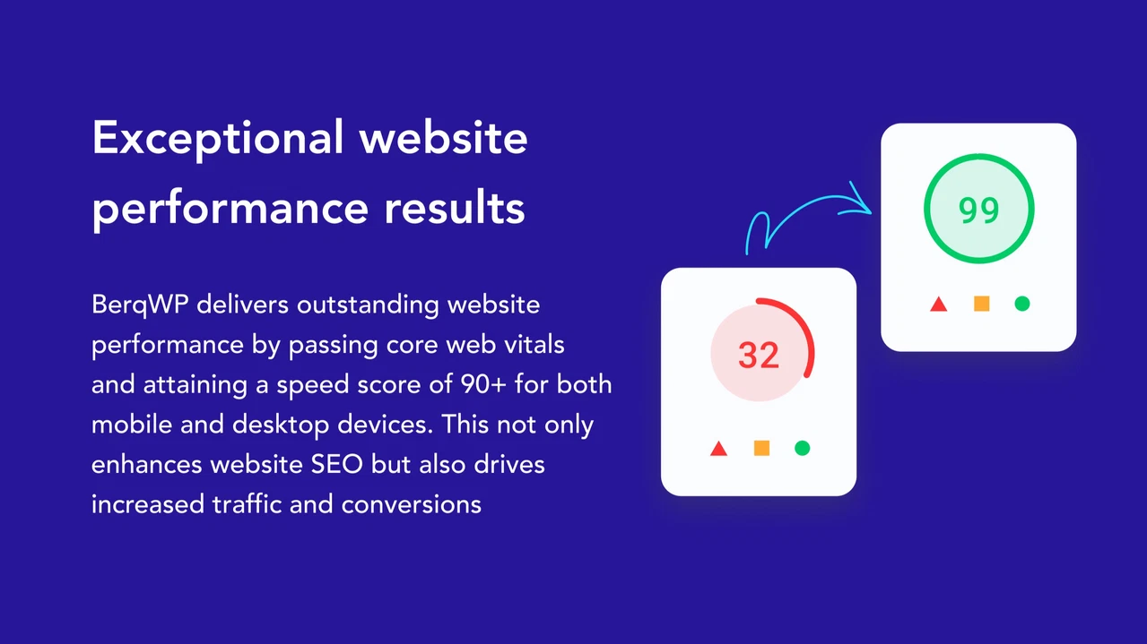 BerqWP - Gallery Image