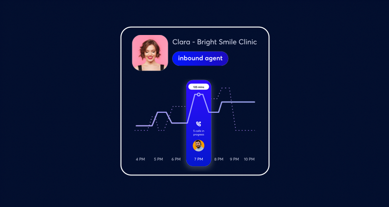 Callfluent AI - Gallery Image
