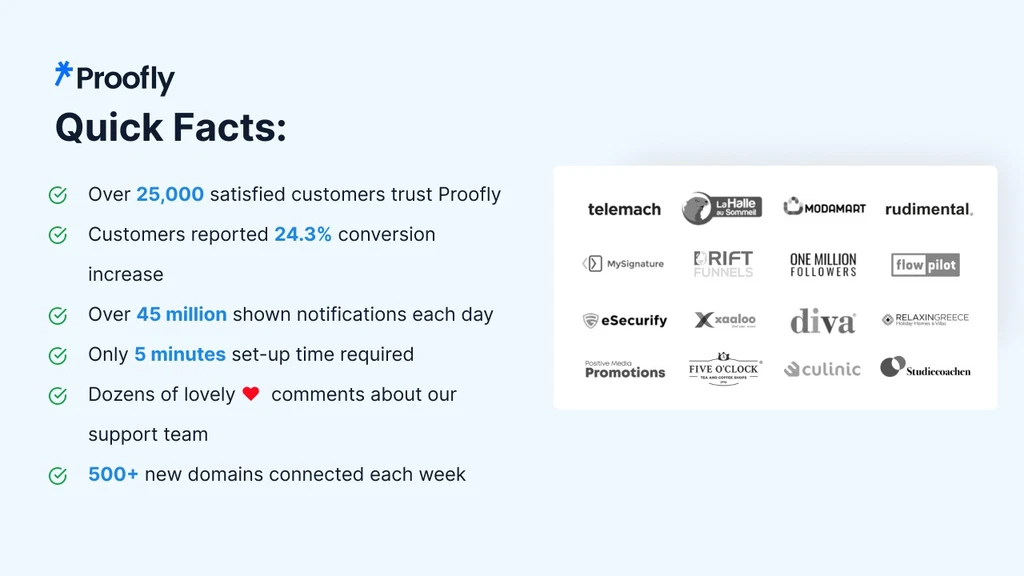 Proofly.io - Gallery Image
