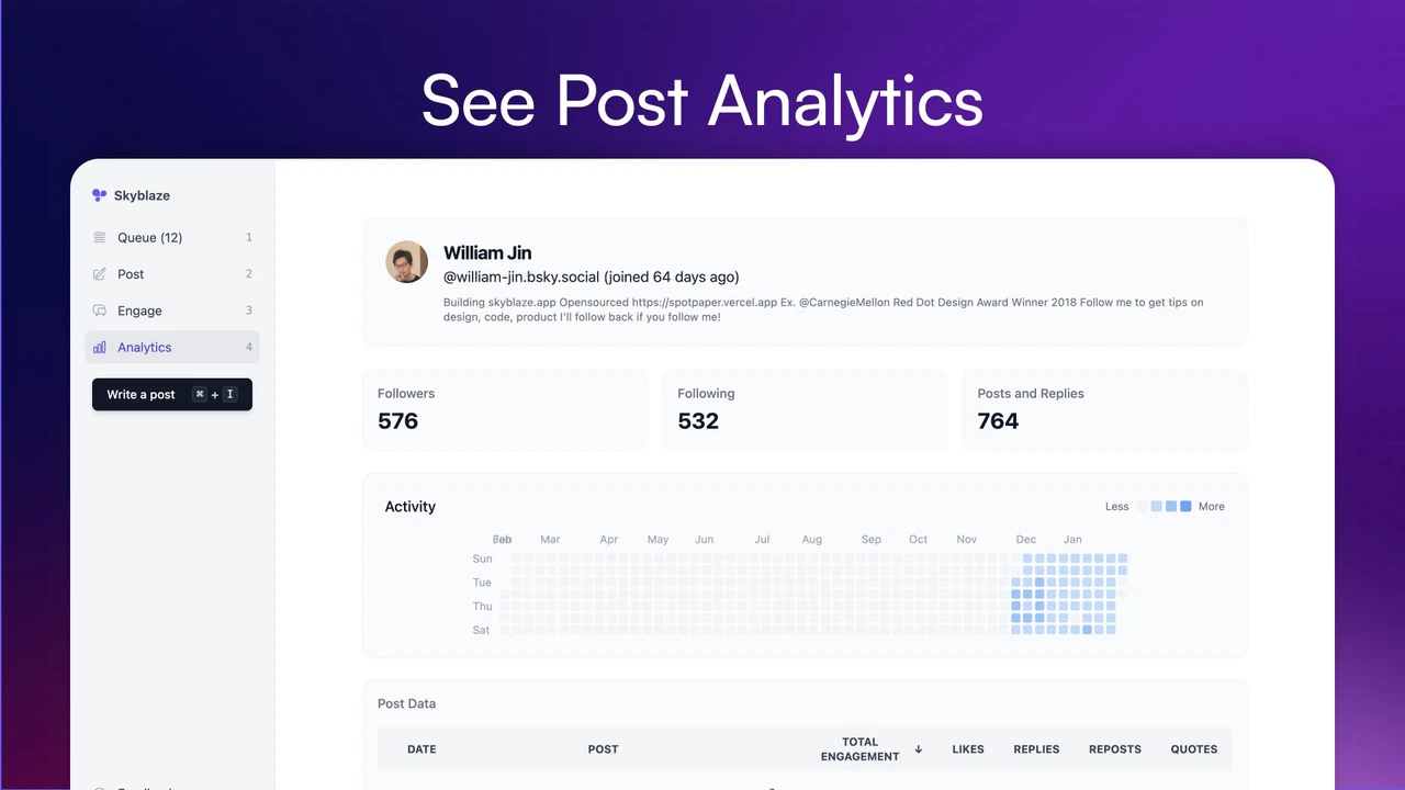 Skyblaze - Gallery Image