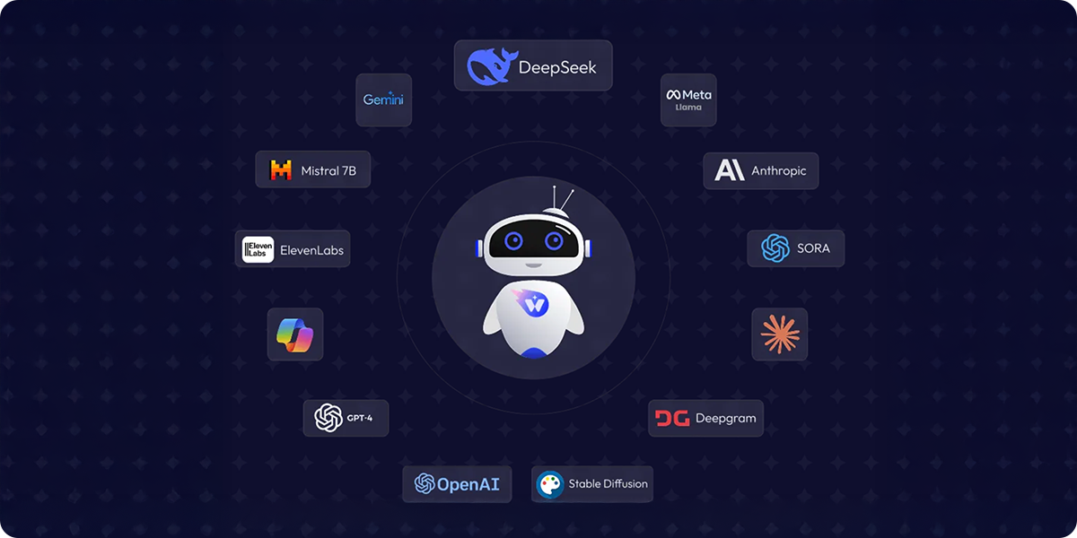 WorkForce AI - Gallery Image